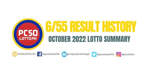 5/55 lotto result summary